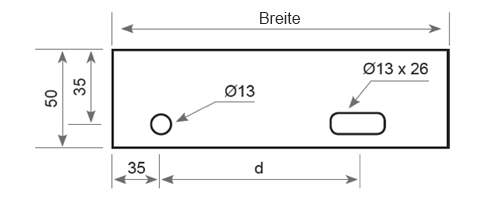Schema – Blechprofilrost